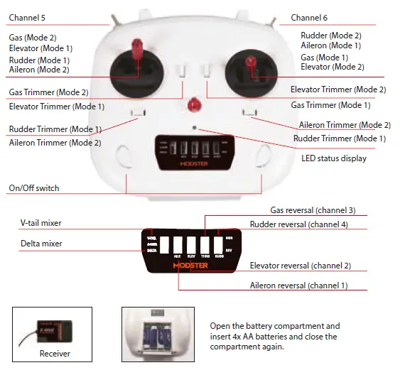 MODSTER-ET1280-Electric-glider-28
