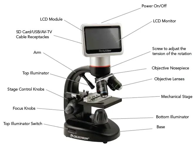 Celestron-44348-PentaView-LCD-Digital-Microscope-fig-1