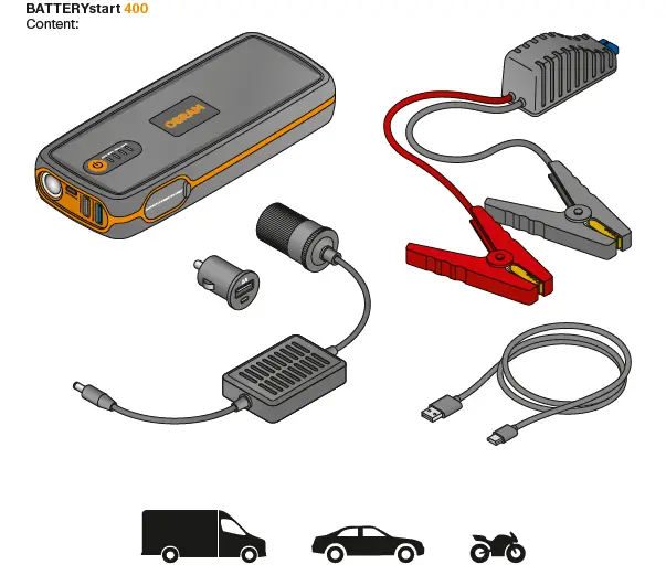 OSRAM-OBSL400-Batterystart-400-booster-2000A-User-Manual-fig-1