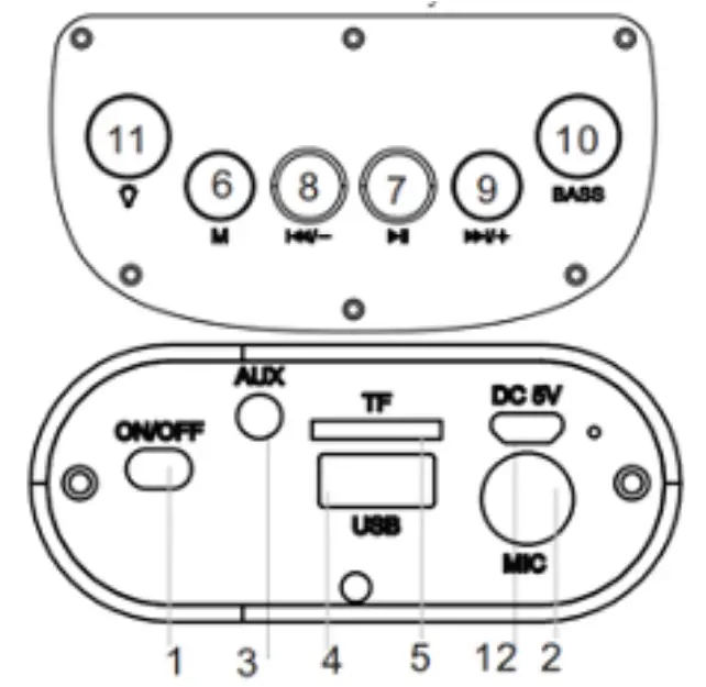 PBX-136 Portable Speakers True Wireless Stereo