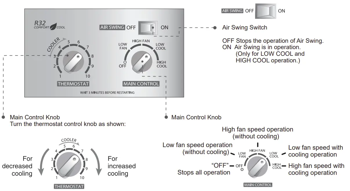 Rasonic RC-N721J Room Air Conditioner Part Identification