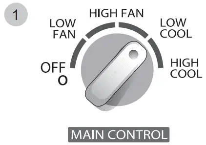 Air Conditioner Operation