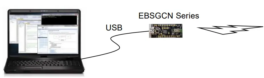 TAIYO YUDEN EBSGCN Series Evaluation Board - fig 1