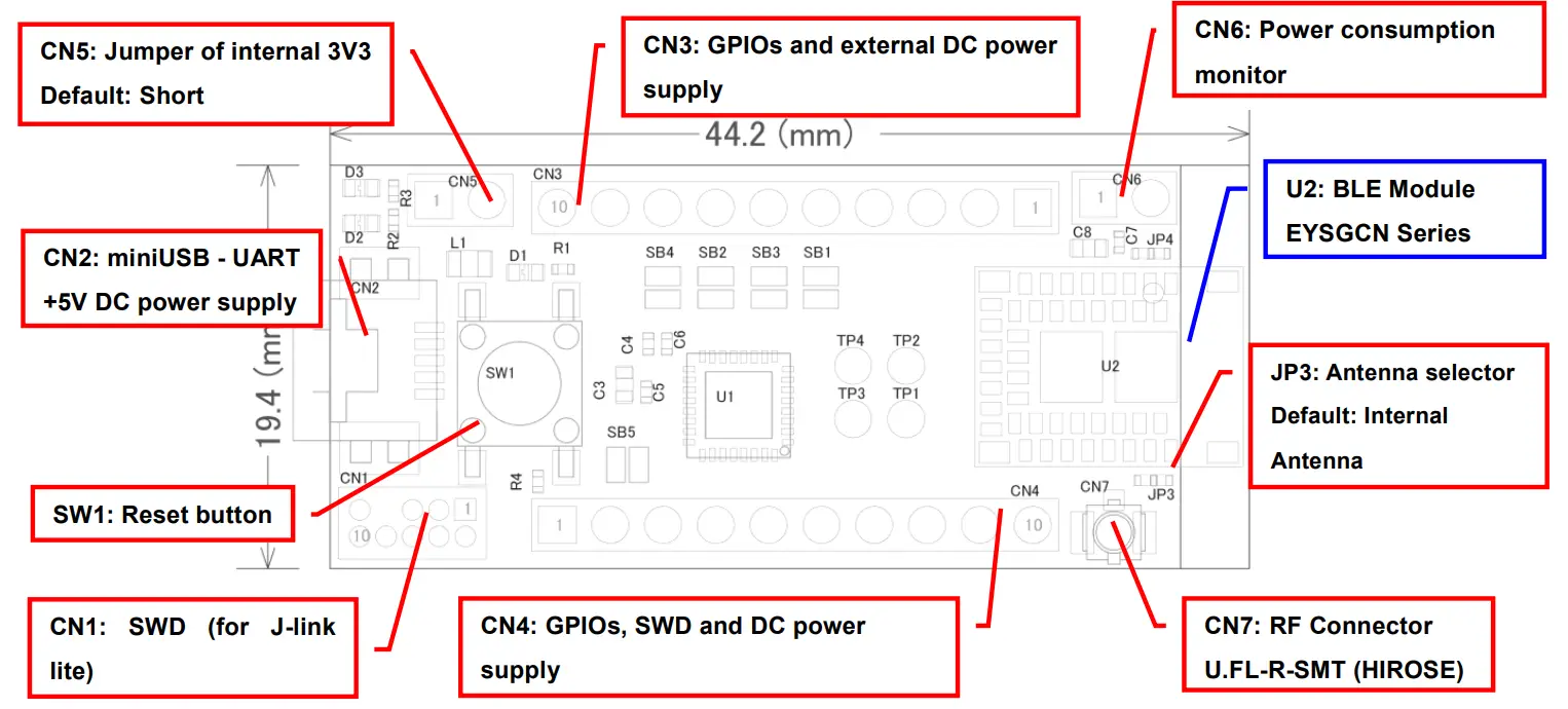 TAIYO YUDEN EBSGCN Series Evaluation Board - fig 4