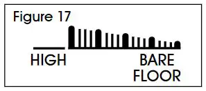ULINE H-3956 Royal Lightweight Vacuum User Guide - Figure 17
