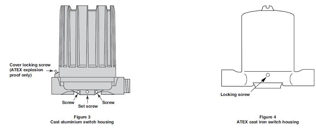 MAGNETROL T62 Side Mounting Liquid Level Controls-4