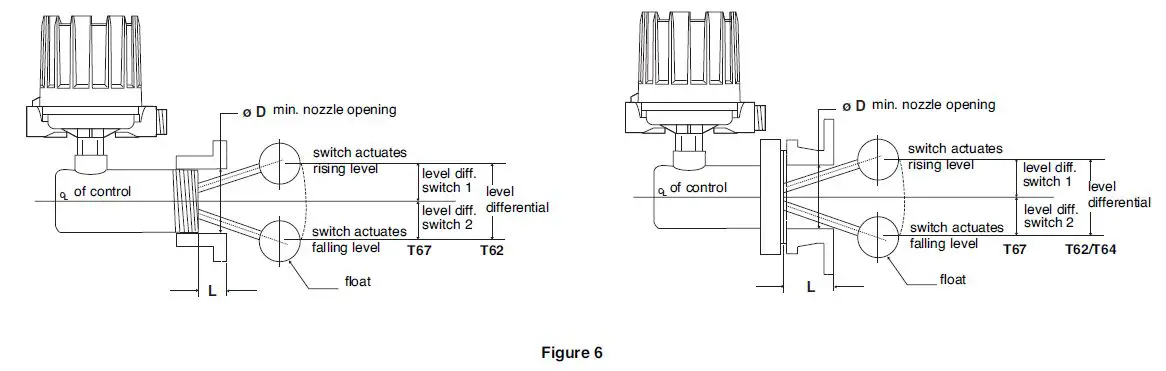 MAGNETROL T62 Side Mounting Liquid Level Controls-6