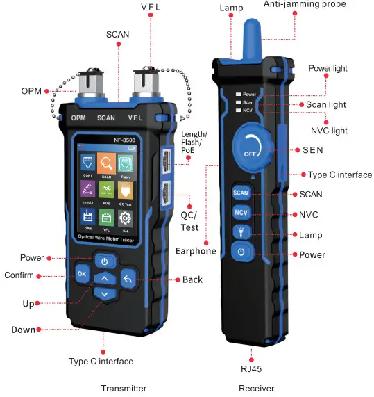 NOYAFA NF-8508 Optical Wire Meter Tracer - FIG1