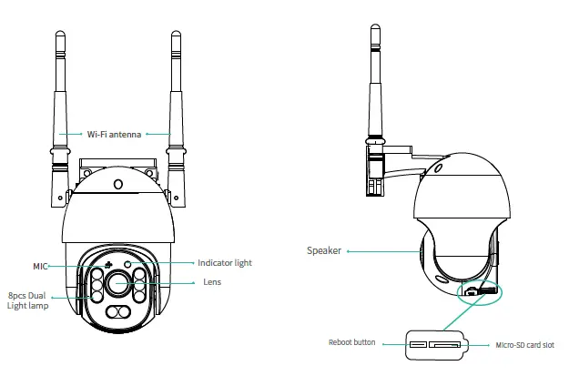 Karlo X52-Smart-PTZ-Camera-FIG- (1)