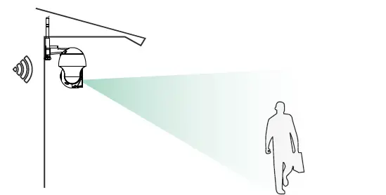 Karlo X52-Smart-PTZ-Camera-FIG- (2)