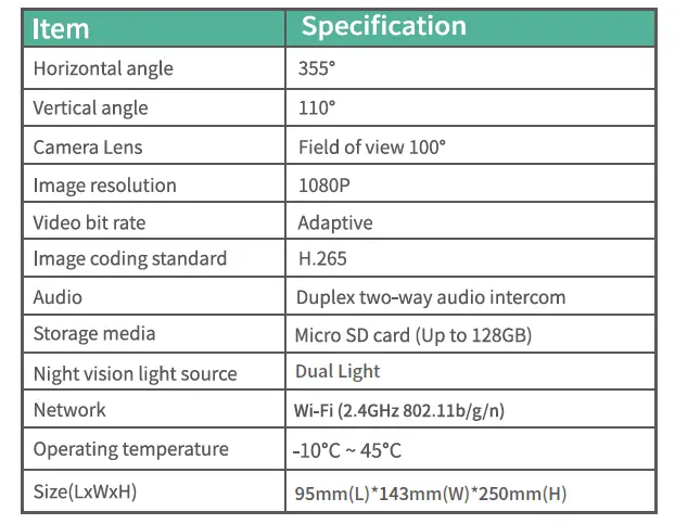 Karlo X52-Smart-PTZ-Camera-FIG- (9)