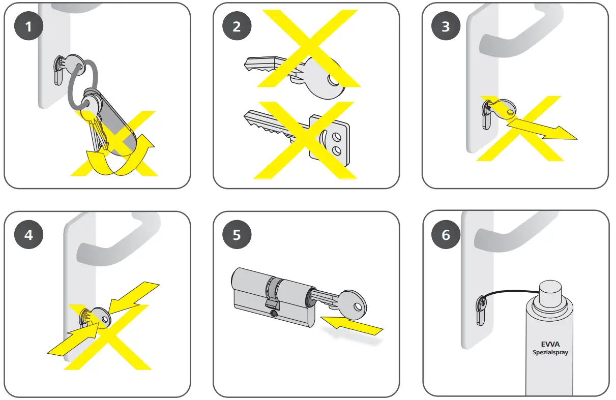 EVVA EVA-DZXXXX Double Cylinders FIG 1