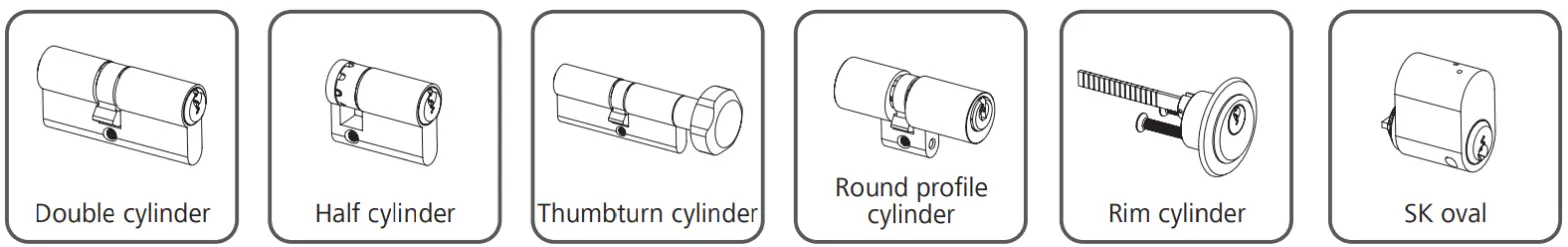 EVVA EVA-DZXXXX Double Cylinders FIG 6