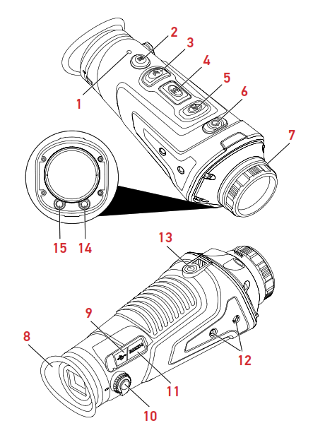 levenhuk Fatum Z500 Thermo Vision Monocular - Fig1
