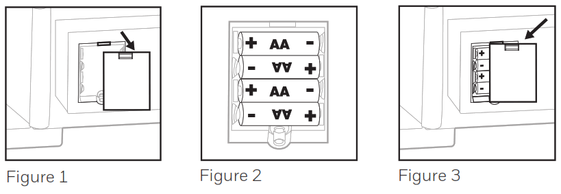 Honeywell 5005 Series Steel Security Box - BATTERIES