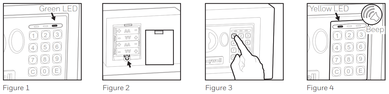 Honeywell 5005 Series Steel Security Box - USER CODE