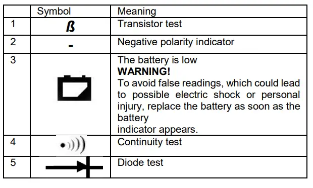 PeakTech-3730-Inductance-Capacitance-Tester-5