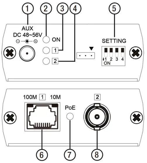 i3 INTERNATIONAL IP09CP PoE Over Coax Extender - Figure 2