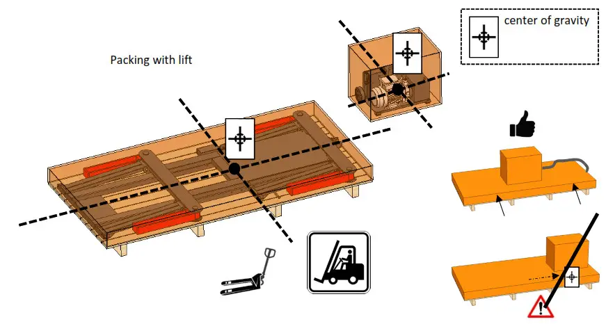 GYS ERGO LIFT 650 Hydraulic Lifting Device - 1