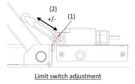 GYS ERGO LIFT 650 Hydraulic Lifting Device - 19