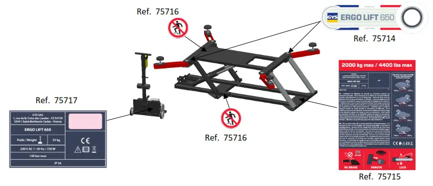 GYS ERGO LIFT 650 Hydraulic Lifting Device - 27