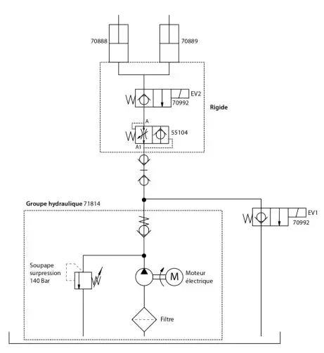 GYS ERGO LIFT 650 Hydraulic Lifting Device - 28
