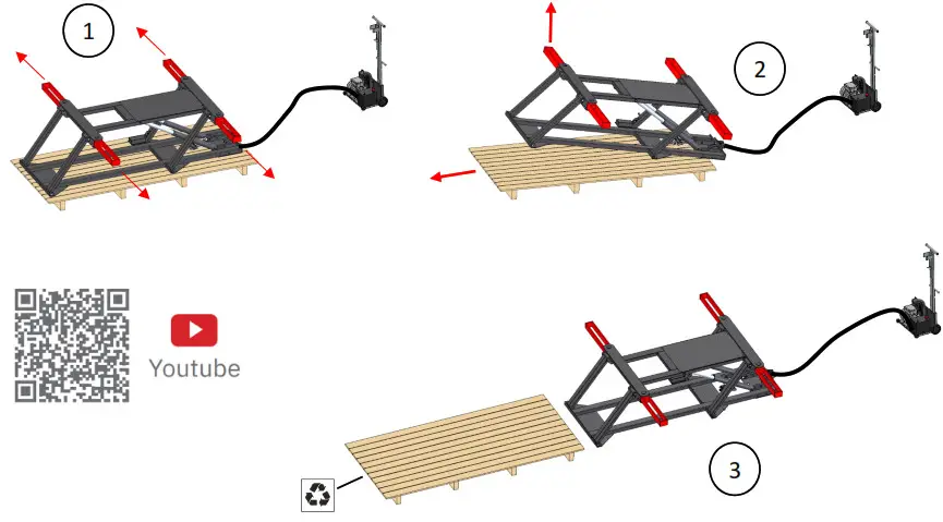 GYS ERGO LIFT 650 Hydraulic Lifting Device - 3