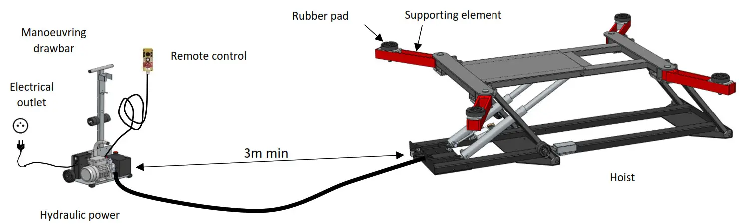 GYS ERGO LIFT 650 Hydraulic Lifting Device - 4
