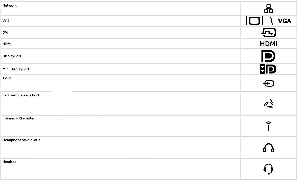 DELL T06H001 7230 Rugged Tablet WWAN-5