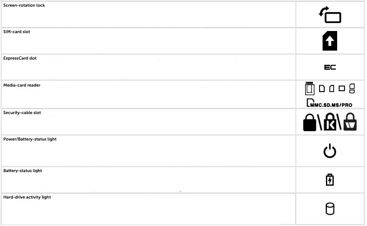 DELL T06H001 7230 Rugged Tablet WWAN-7