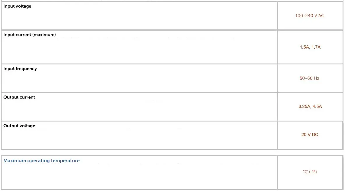 DELL T06H001 7230 Rugged Tablet WWAN-9