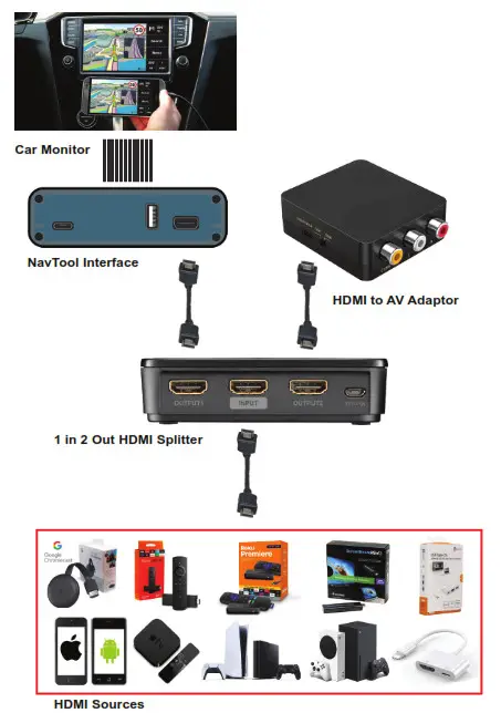 NAV TOOL 6.0-AR2-HDMI Interface with HDMI Input - 21