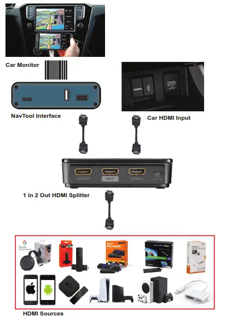 NAV TOOL 6.0-AR2-HDMI Interface with HDMI Input - 22