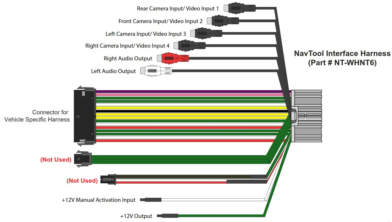 NAV TOOL 6.0-AR2-HDMI Interface with HDMI Input - 4