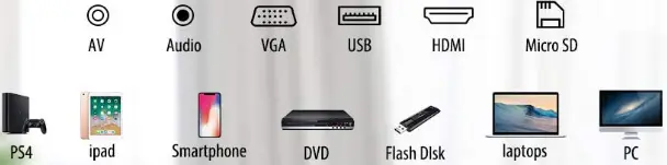 Vamvo-L4500-Portable-Home-Cinema-Projector-fig-3