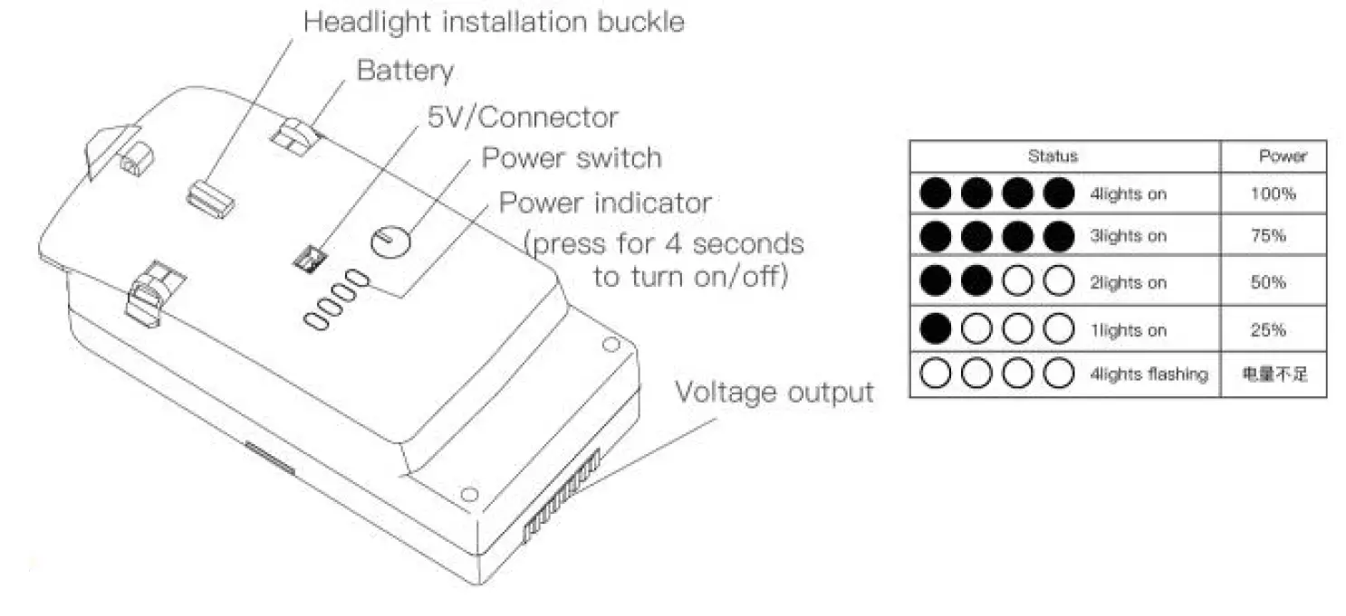 YU-XIANG-F09-S-GPS-FPV-Helicopter-fig-2