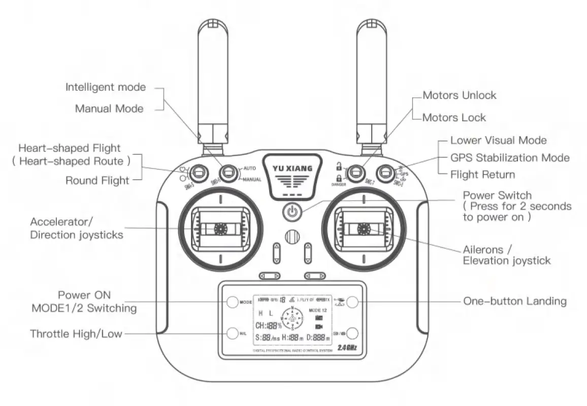 YU-XIANG-F09-S-GPS-FPV-Helicopter-fig-3