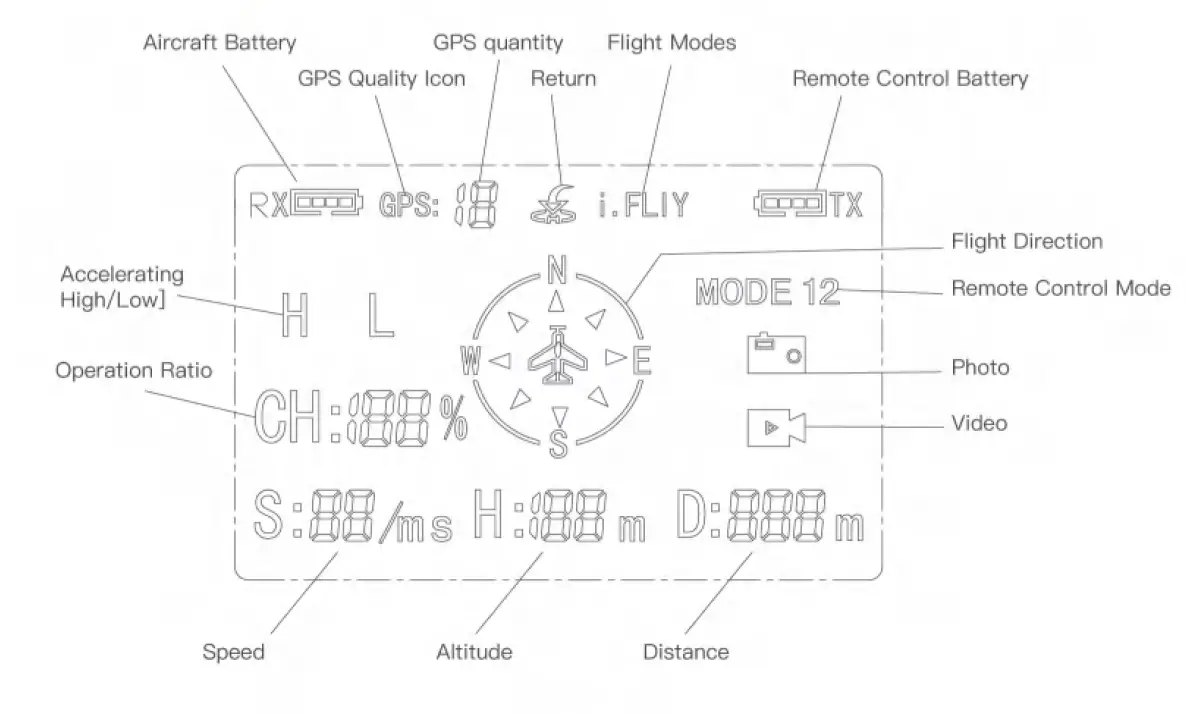 YU-XIANG-F09-S-GPS-FPV-Helicopter-fig-4
