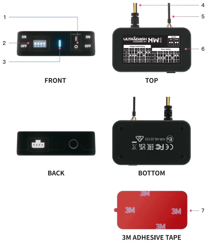 CANSONIC HW1 Dual L Shape Cable - FIFCANSONIC HW1 Dual L-Shape Cable - FIGURE 1