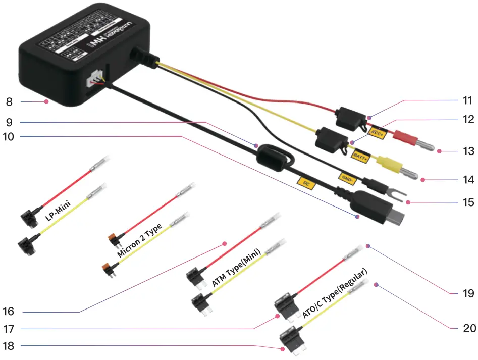 CANSONIC HW1 Dual L Shape Cable - FIFCANSONIC HW1 Dual L-Shape Cable - FIGURE 2