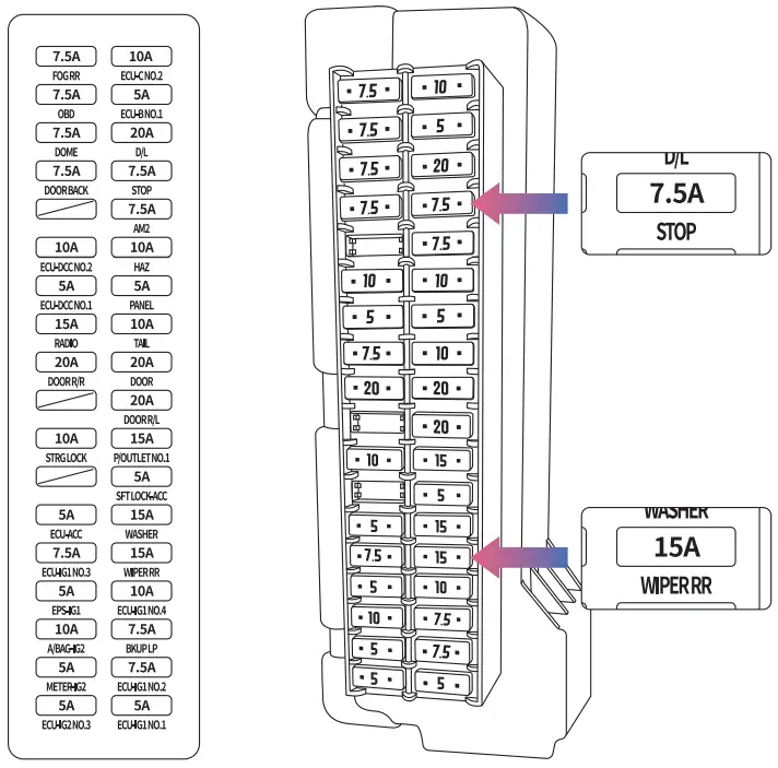 CANSONIC HW1 Dual L Shape Cable - FIFCANSONIC HW1 Dual L-Shape Cable - FIGURE 4