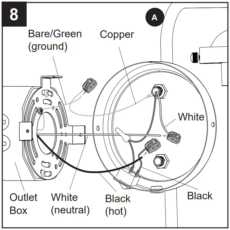 ASSEMBLY INSTRUCTIONS FOR HARDWIRE INSTALLATION