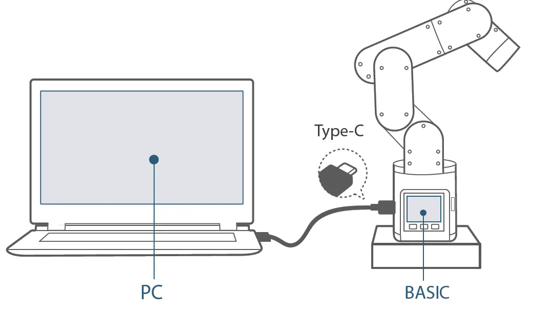 Elephant Robotics mechArm 270-M5 Axis Robot Arm 4