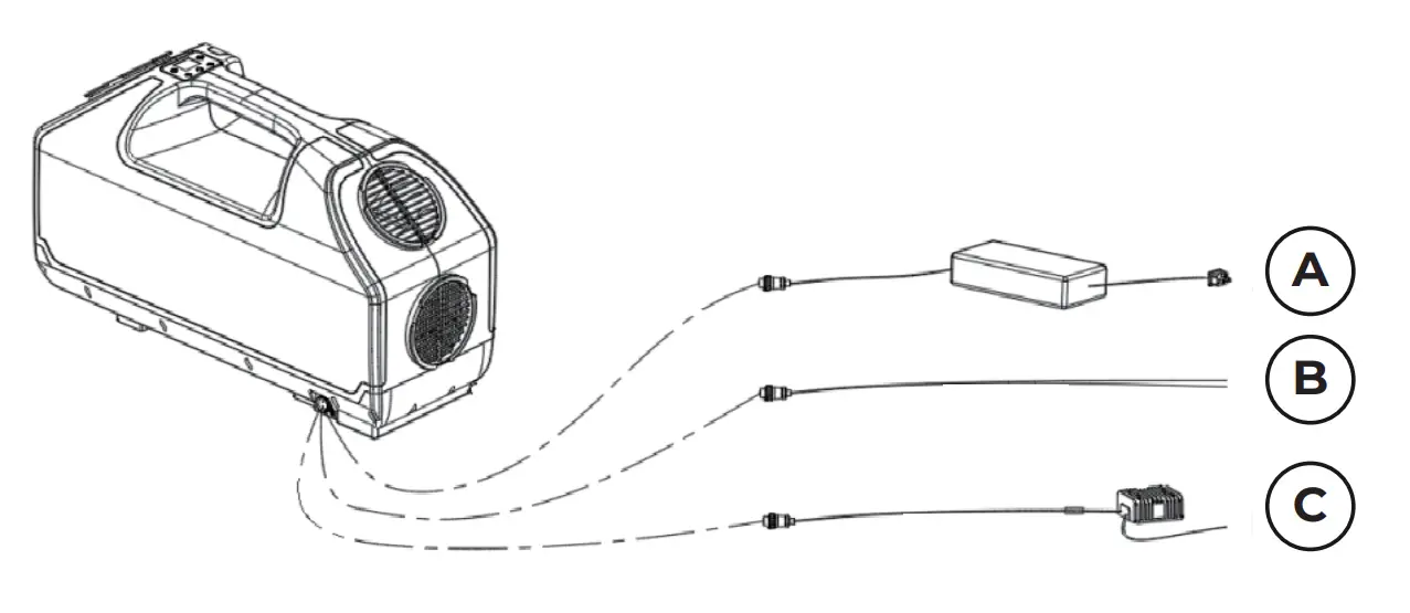 Preparation Before Use