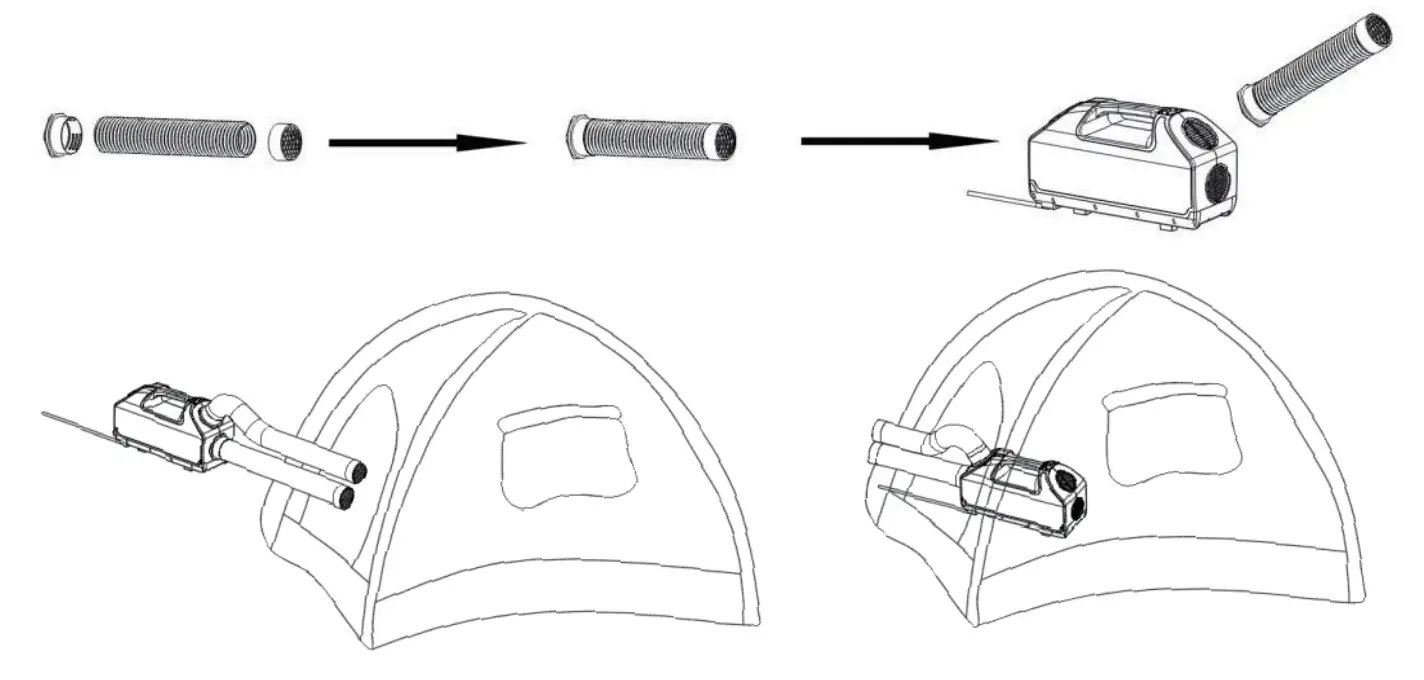 Preparation Before Use
