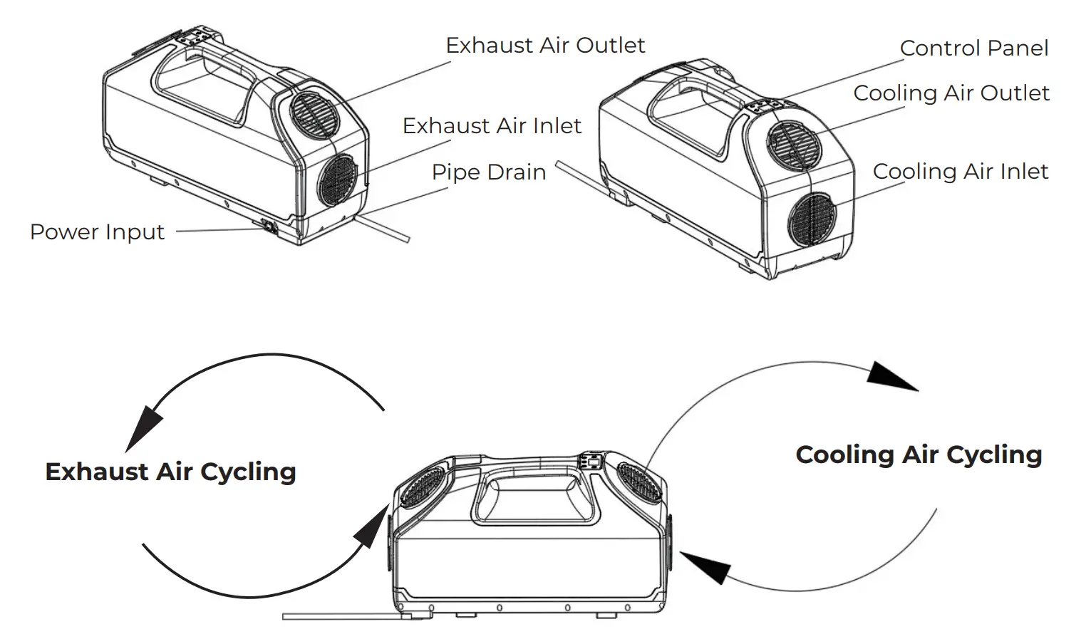 Product Introduction