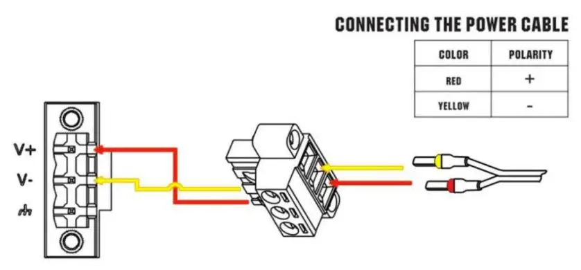 robustel-R3000-Industrial-LTE-Cellular-Dual-SIM-Router-FIG-10