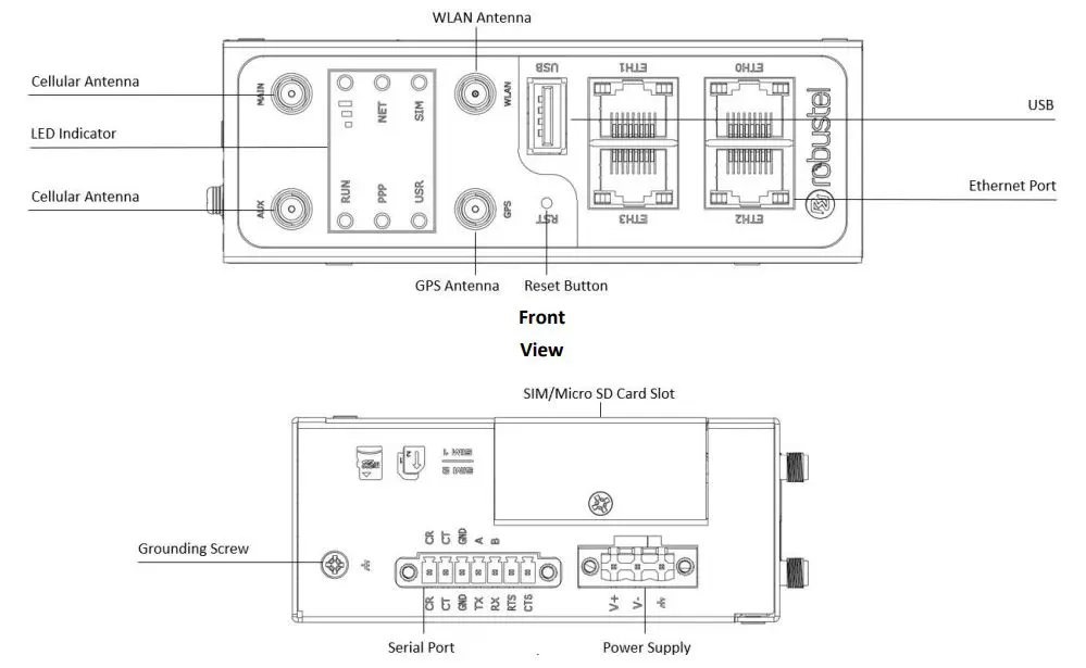 robustel-R3000-Industrial-LTE-Cellular-Dual-SIM-Router-FIG-3