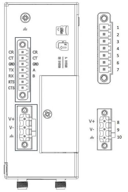 robustel-R3000-Industrial-LTE-Cellular-Dual-SIM-Router-FIG-4