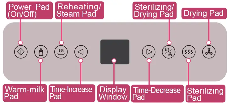 Panasonic NU-MX100P Versatile Steam Dryer and Sterilizer 02